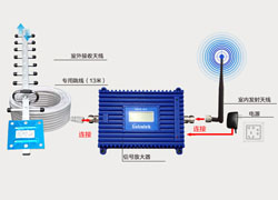 KW20L系列安装步骤