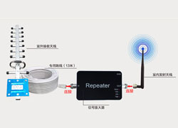 KW20A系列安装步骤